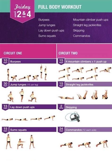 2x4 strength bikini body workouts kayla itsines Doc