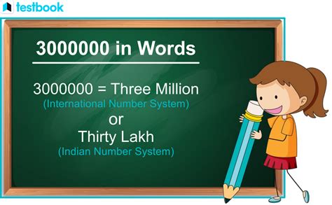 3,000,000 Words on the Power of Words