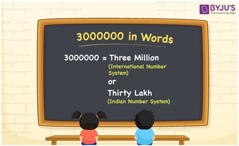 3,000,000 Words to Unlock a World of Possibilities