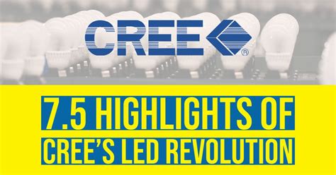 3,000+ Cree LED Lights: Revolutionizing Illumination for Diverse Applications