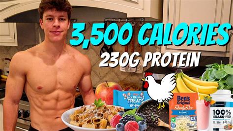 3,500 Calories Converted to Pounds: Unveiling the Truth