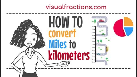 3:20km to mi: A Comprehensive Guide to Converting Kilometers to Miles