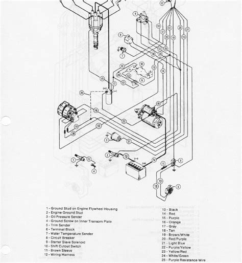 3 0 mercruiser ignition diagram Epub