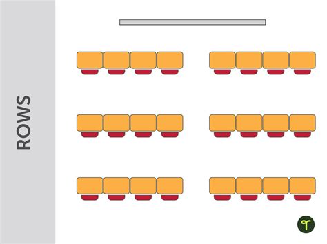 3 Basic Groupings for Seating Arrangements