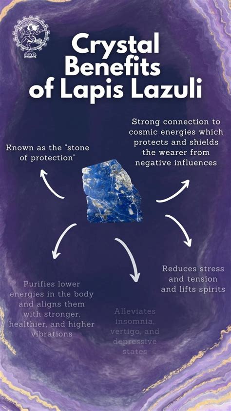 3 Benefits of Lapis by 2025