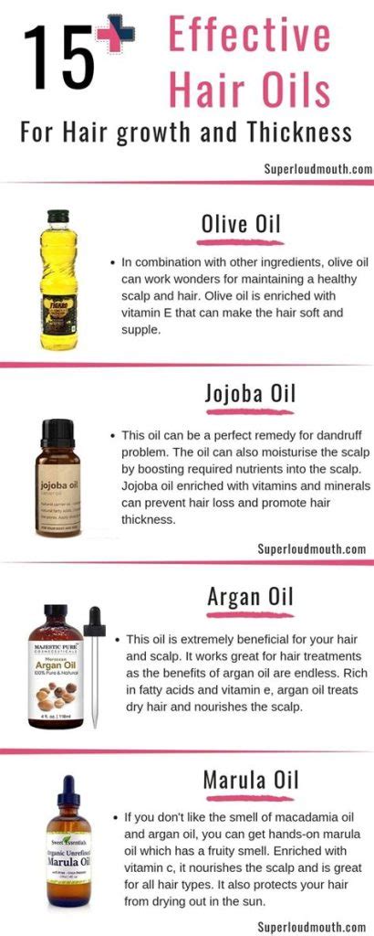 3 Best Oils for Hair Growth: Proven Results