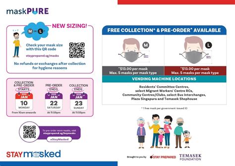 3 Best Ways to Collect Free Masks in Singapore by 2025