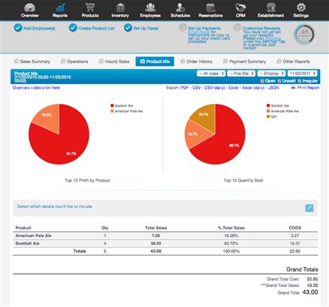 3 Predefined Management Report Templates In Qbo