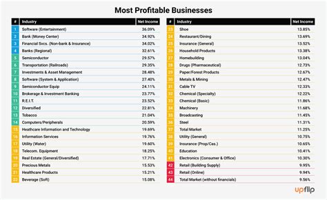 3 Profitable Terrarium Business Ideas to Start in 2025