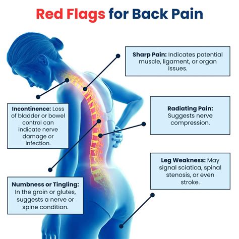 3 Red Flags You're Suffering From Pain and Redness in One Eye and Its Perfect Treatment