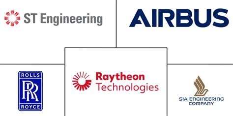 3 Singapore Aerospace Companies That Are Flying High