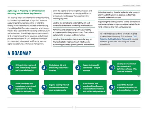 3 Steps to Enhanced Trade Reporting & Compliance with a Cutting-Edge Engine