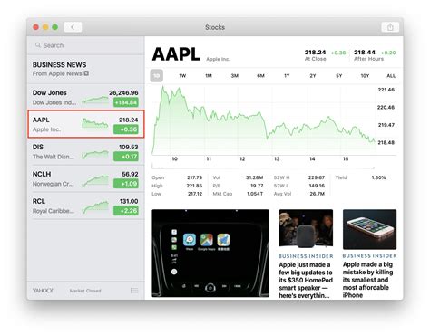 3 Stock Exchange Apple Buys That Could Make You Rich