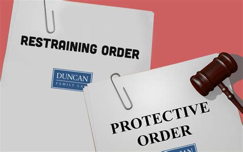 3 Surprising Differences Between Order of Protections vs. Restraining Orders