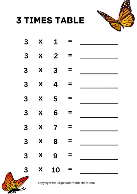 3 Times Table Worksheet Printable