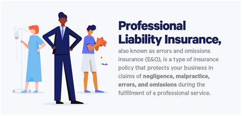 3 Types of Professional Liability Insurance: Definition and Coverage