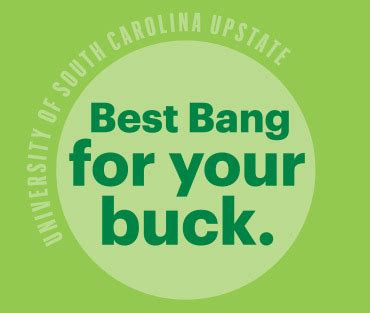 3 Unbelievable Facts About USC Upstate Online Classes