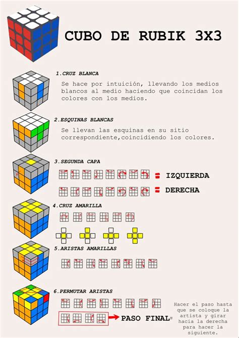 3 X 3 Reader