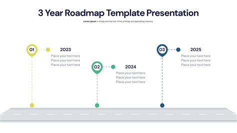 3 Year Roadmap Template
