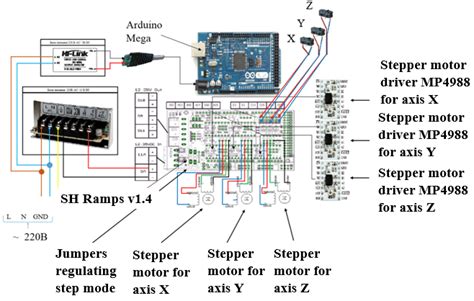 3 axis cnc circuit board Reader