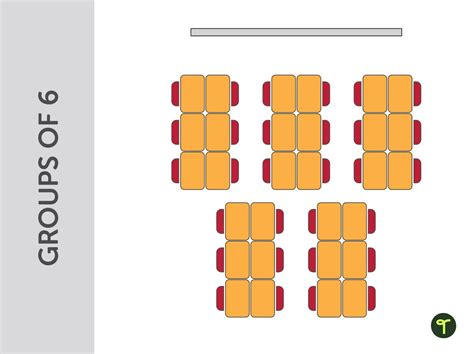 3 basic groping for seating arrangement