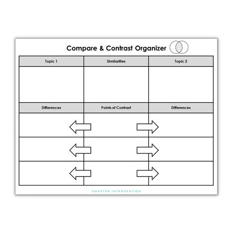 3 item compare contrast organizer Doc