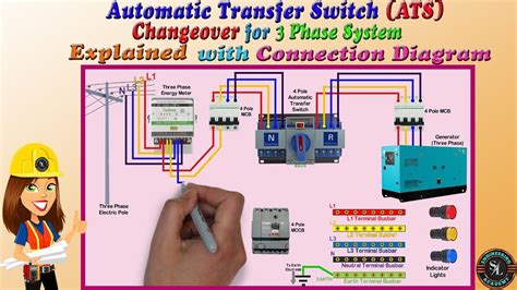 3 phase changeover line diagram Doc