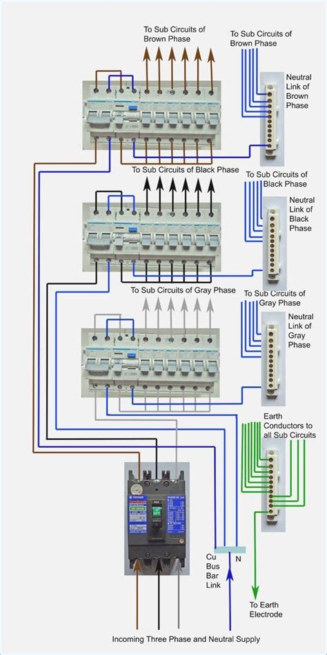 3 phase meter mcb wiring diagram Kindle Editon