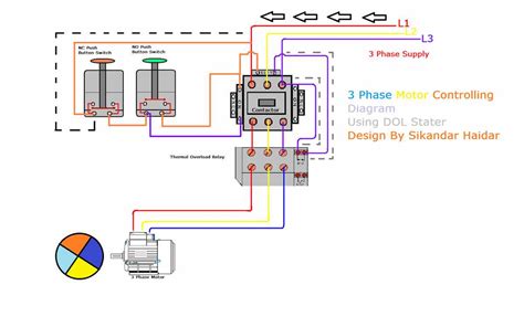 3 phase motor starters Reader