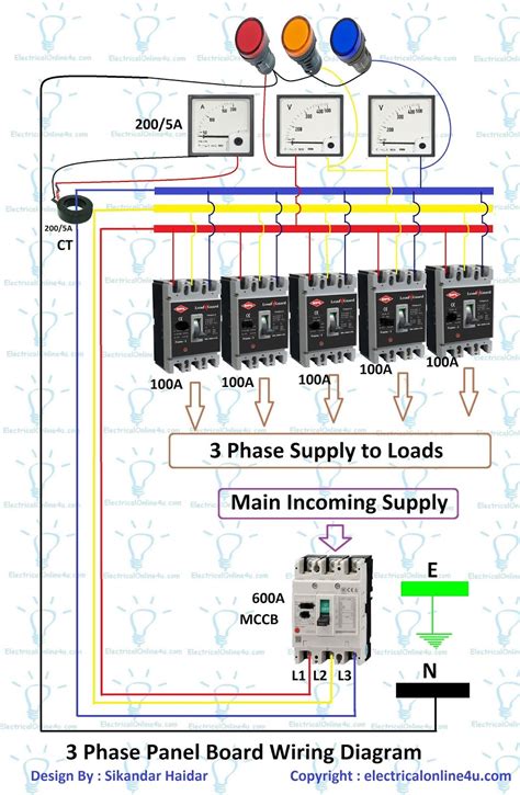 3 phase panel board wiring diagram Epub