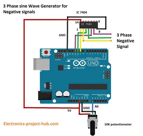 3 phase sine wave generator circuit PDF