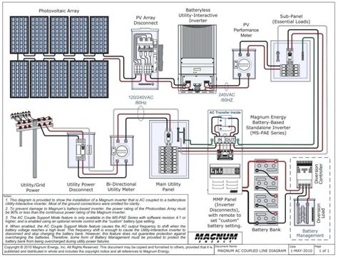 3 phase solar schematic diagram Reader