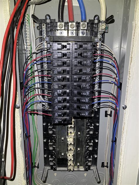 3 phase sub panel