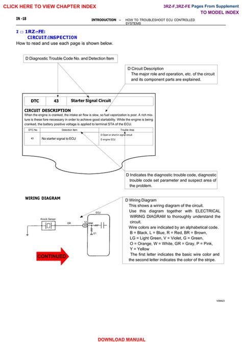 3 rz fe manual pdf PDF