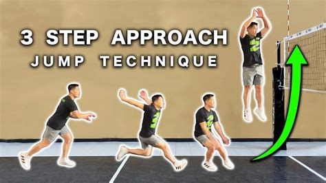 3 step approach to better jumping advanced program Doc