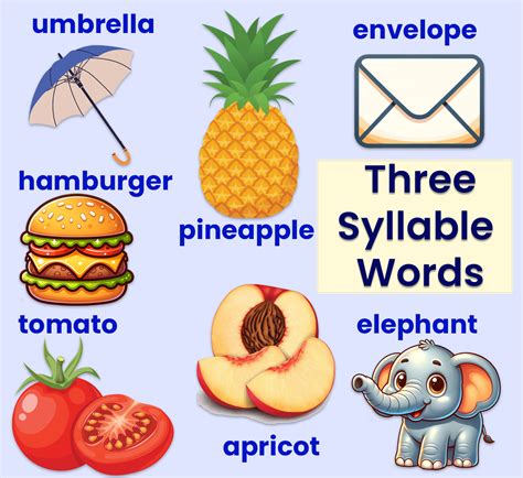 3 syllable words grade 5 Epub