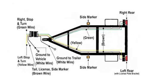 3 wire trailer wiring diagram Doc