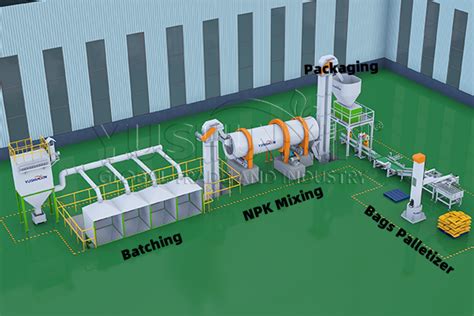 3-Step Fertilizer Complete Production Line: A Comprehensive Guide