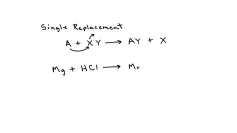 3-Step Guide to Balancing the Chemical Equation for Magnesium and Hydrochloric Acid