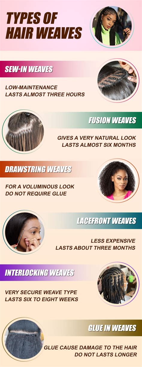 3-in-1 Guide to Men's Hair Weaves: Types, Benefits, & Style Tips