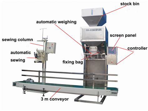 3-in-1 Weighing, Bagging, and Sealing Machine