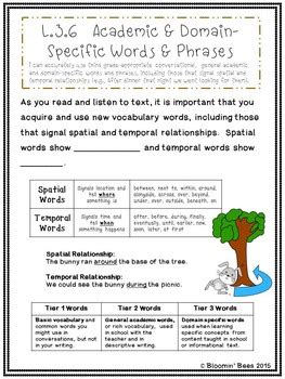 3.13 Quiz: Academic and Domain-Specific Words and Phrases