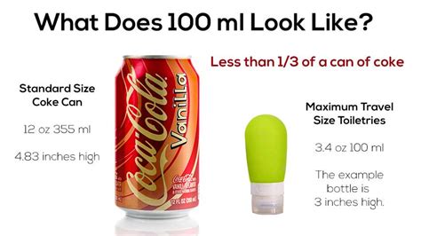 3.4 ounces (100 milliliters) or less per container