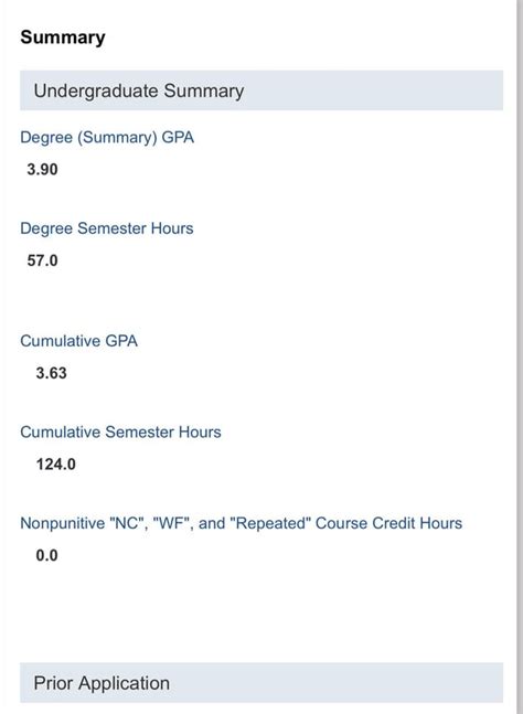 3.56 lsac gpa
