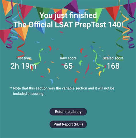 3.6 gp 168 lsat