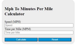 3.7 mph to minutes per mile