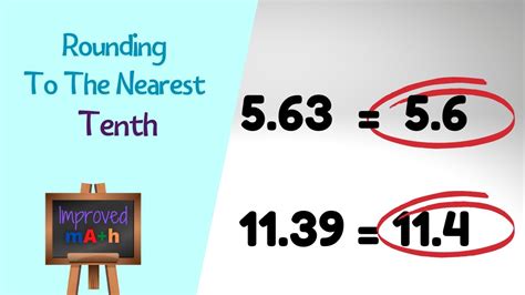 3.995 rounded to the nearest tenth