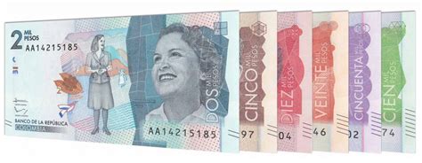 30,000 Colombian Pesos to USD: A Comprehensive Guide to Currency Conversion