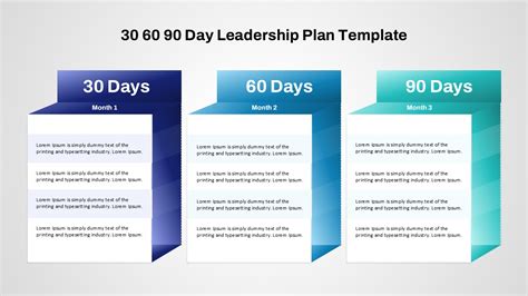 30/60/90 Day Plan Template