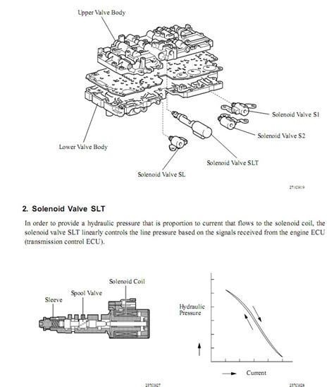 30 40le control diagram Ebook Reader